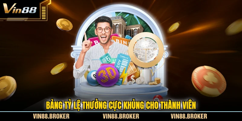 Bảng tỷ lệ thưởng cực khủng cho thành viên